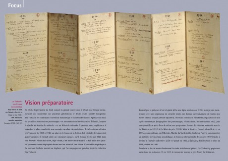 tout pour plaire - la grande aventure du livre hatier - bnf - bibliothèque nationale de france